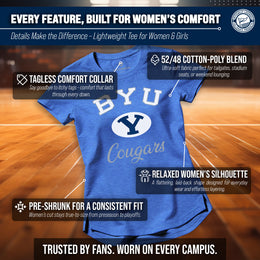 BYU Cougars NCAA Womens Tag-Less Ultra Soft Tailgate T-Shirt - Royal Heather