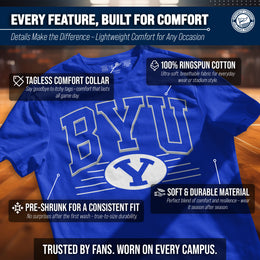 BYU Cougars NCAA Adult Unisex Overtime Classics T-Shirt - Royal