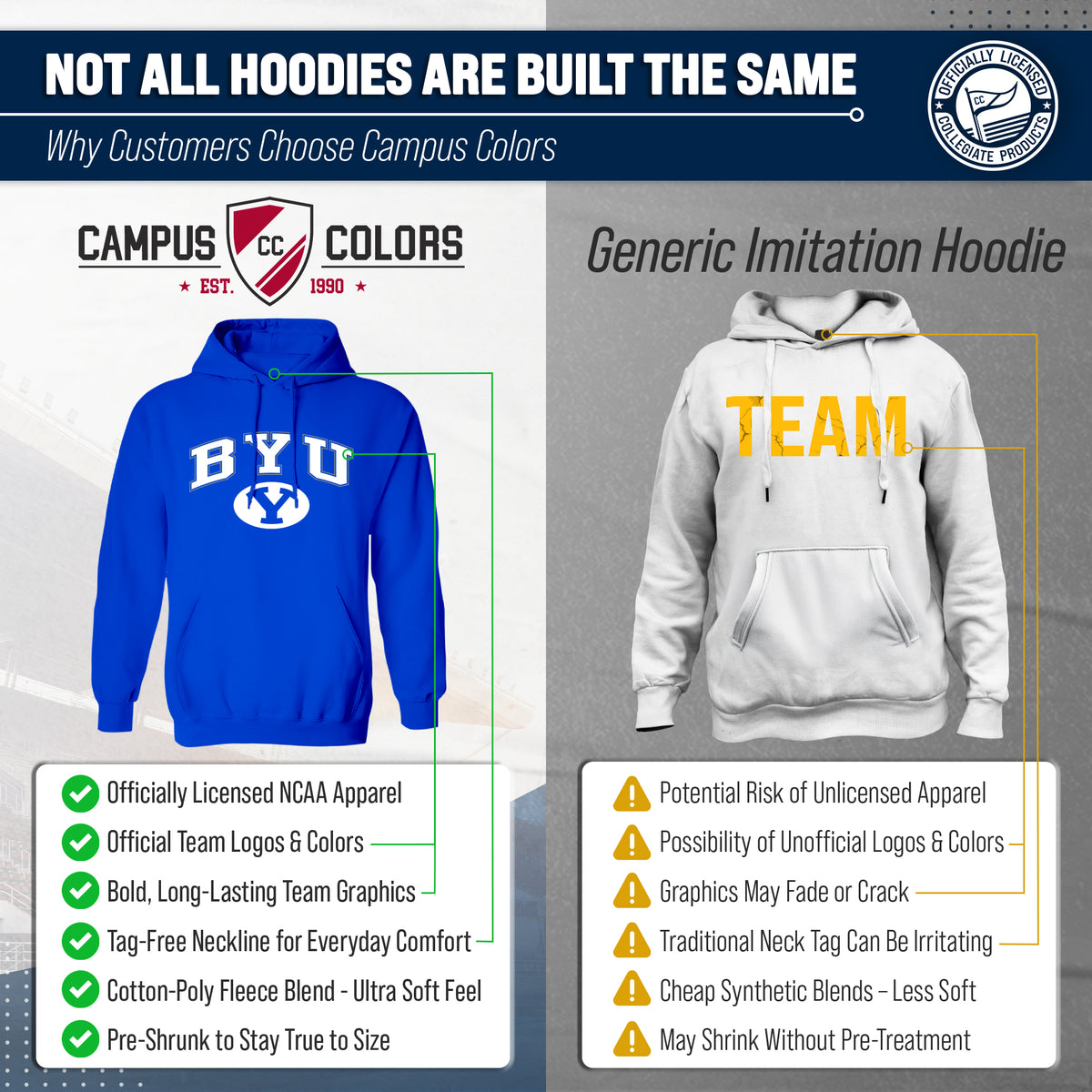 BYU Arch & Logo Gameday Hoodie - Navy