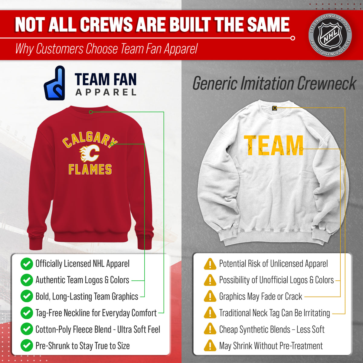 NFL Gameday Crewneck Sweatshirt, Cotton Fleece Pullover Men Women