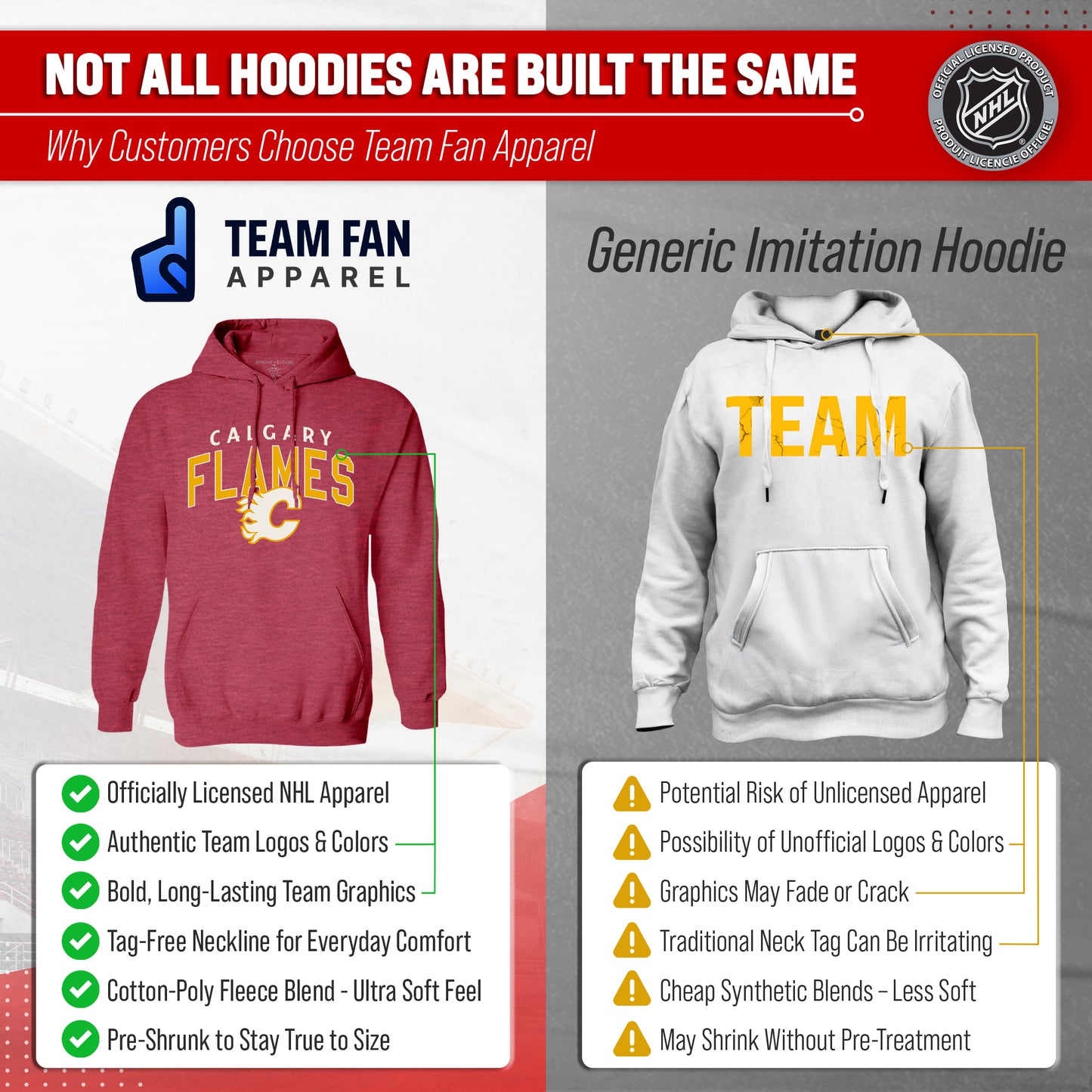 Calgary Flames NHL Adult Unisex Powerplay Hooded Sweatshirt - Red