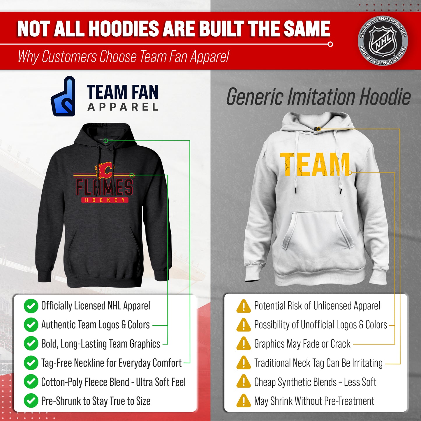 Calgary Flames NHL Adult Heather Charcoal True Fan Hooded Sweatshirt Unisex - Charcoal