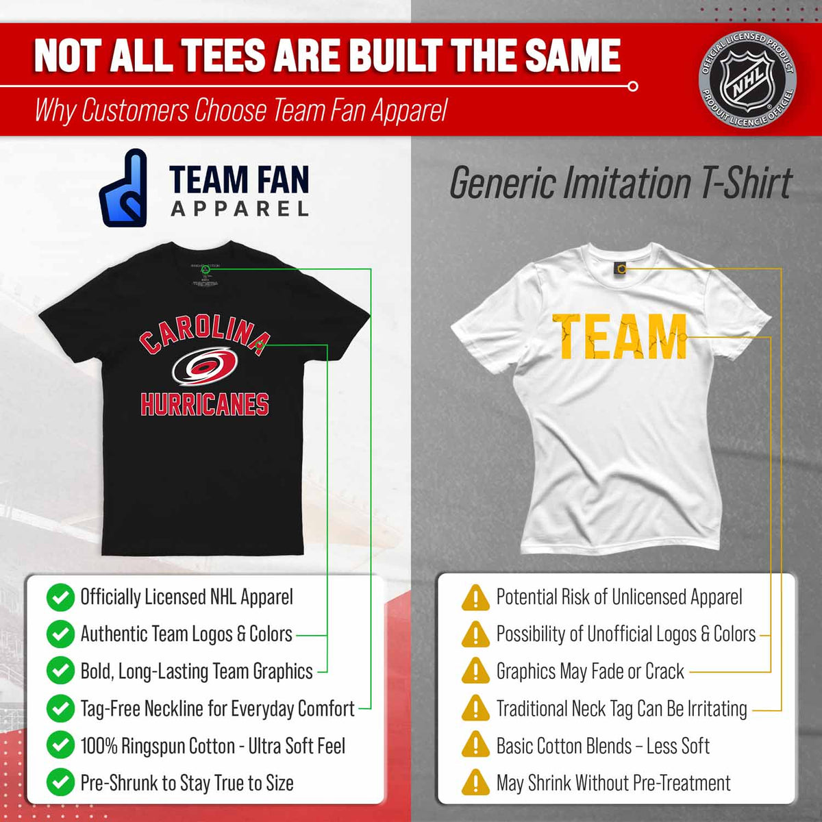 Carolina Hurricanes NHL Gameday T-Shirt - Black
