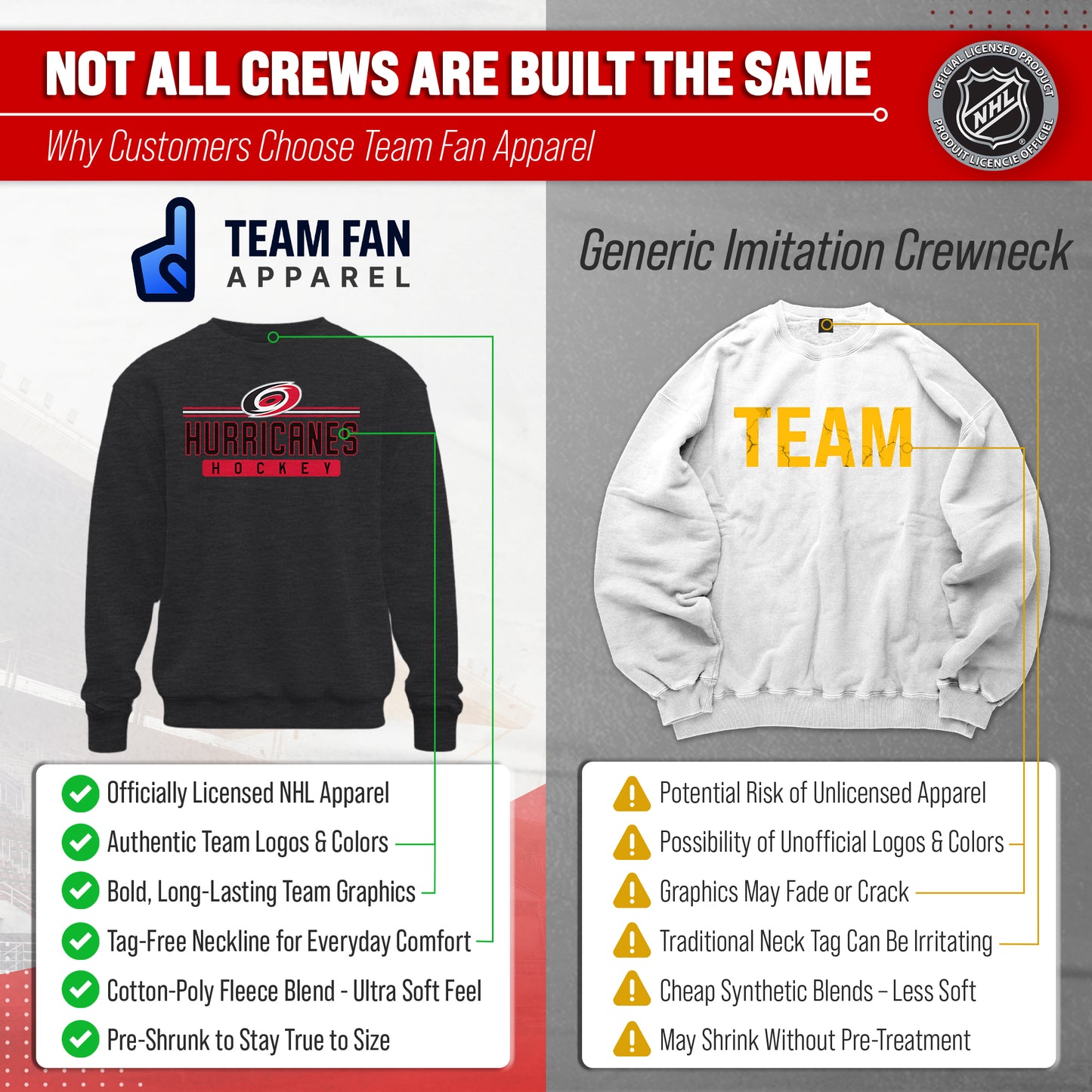 Carolina Hurricanes NHL Charcoal True Fan Crewneck Sweatshirt - Charcoal