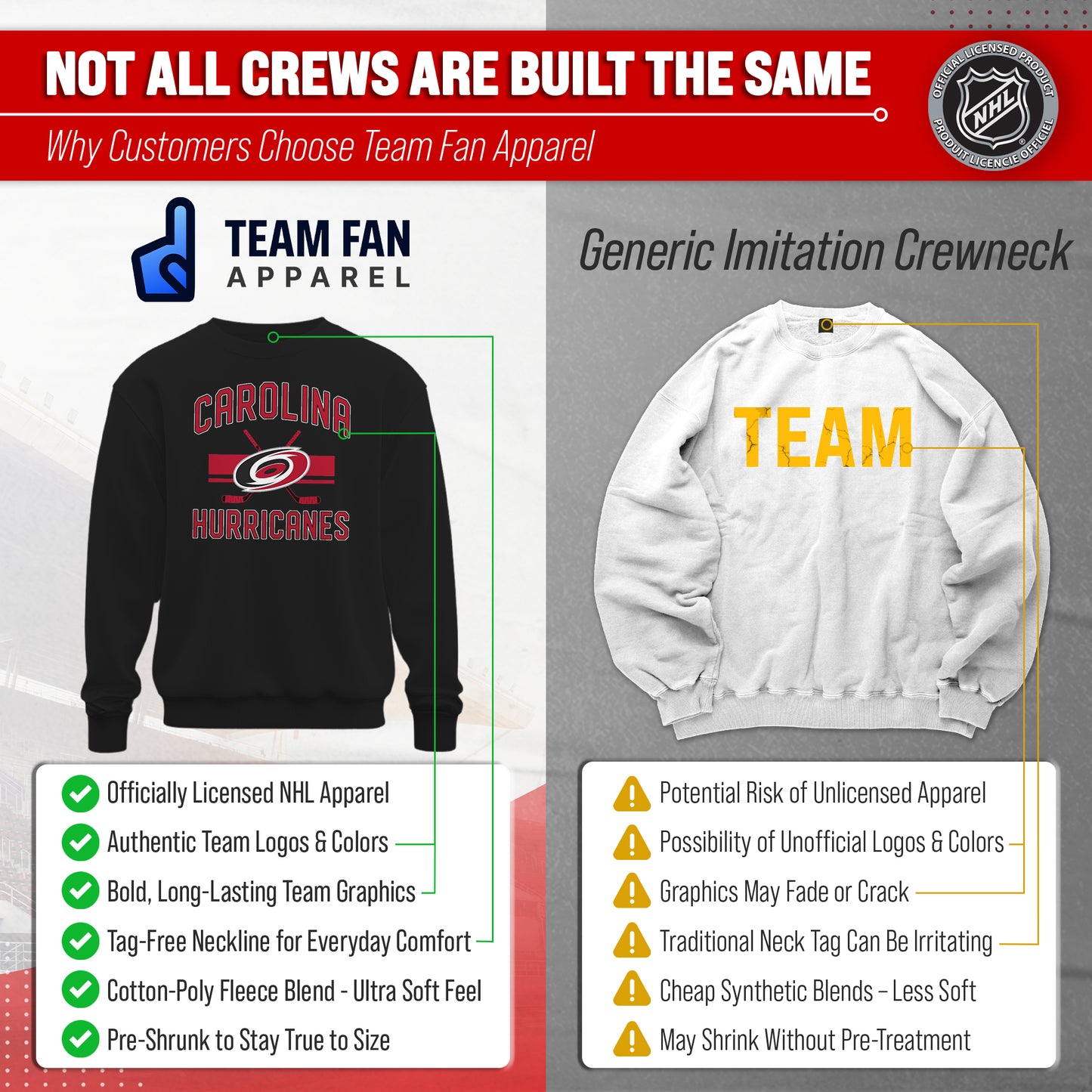 Carolina Hurricanes Adult NHL Faceoff Hockey Fleece Crewneck Sweatshirt - Black