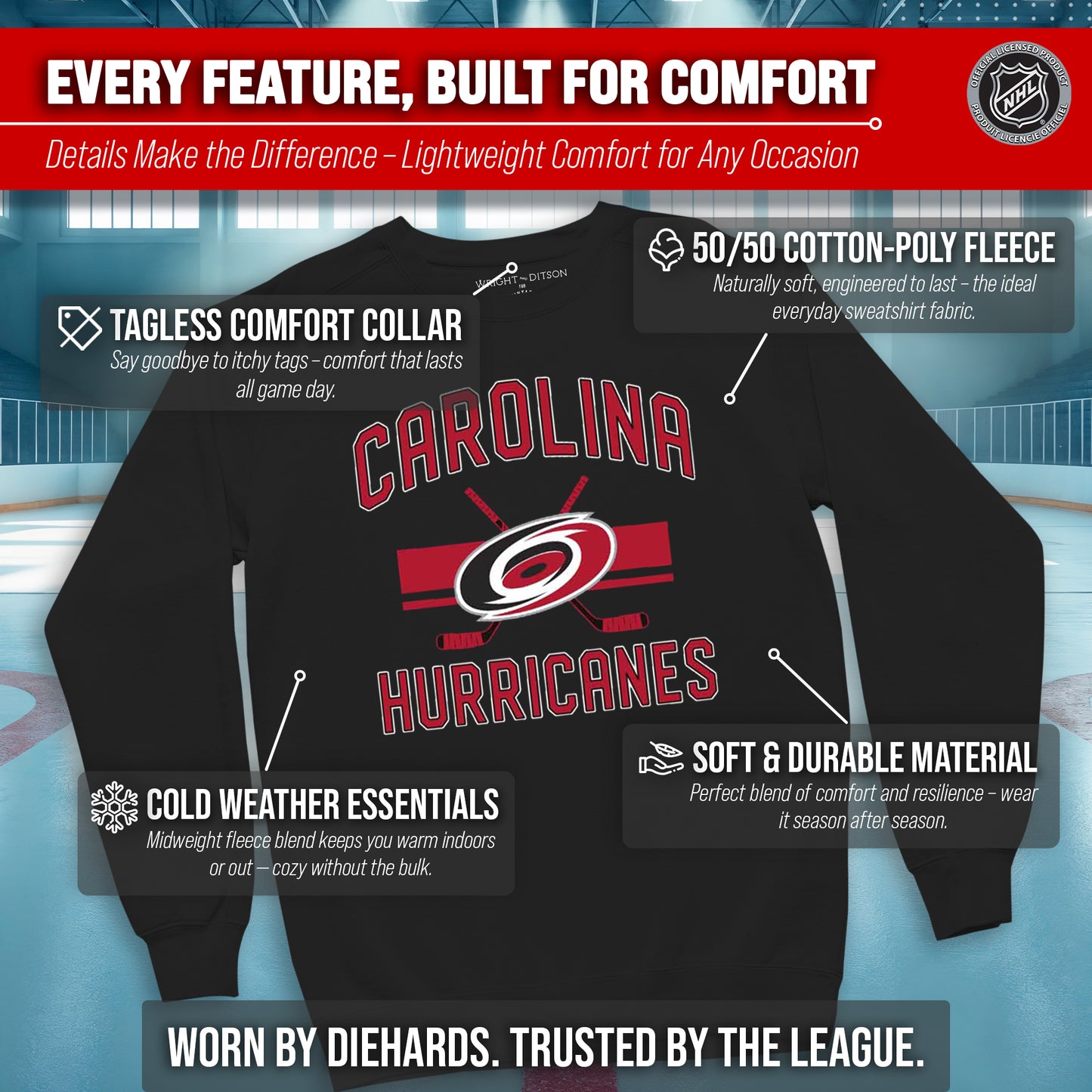Carolina Hurricanes Adult NHL Faceoff Hockey Fleece Crewneck Sweatshirt - Black