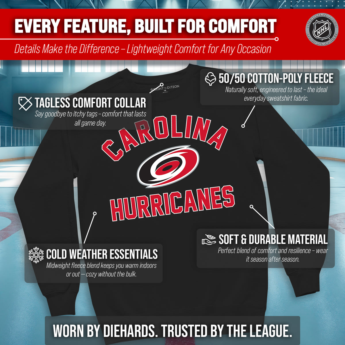 NFL Gameday Crewneck Sweatshirt, Cotton Fleece Pullover Men Women