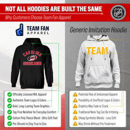 Carolina Hurricanes Hoodie Pullover Sweatshirt - Black