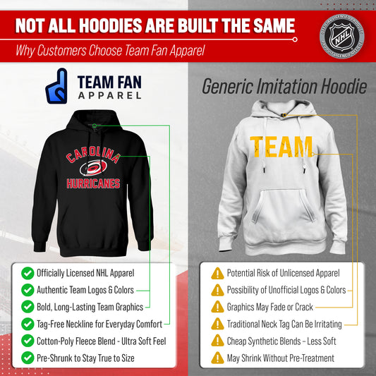Carolina Hurricanes Hoodie Pullover Sweatshirt - Black