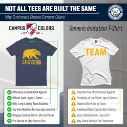 Cal Golden Bears Adult MVP Heathered Cotton Blend T-Shirt - Navy