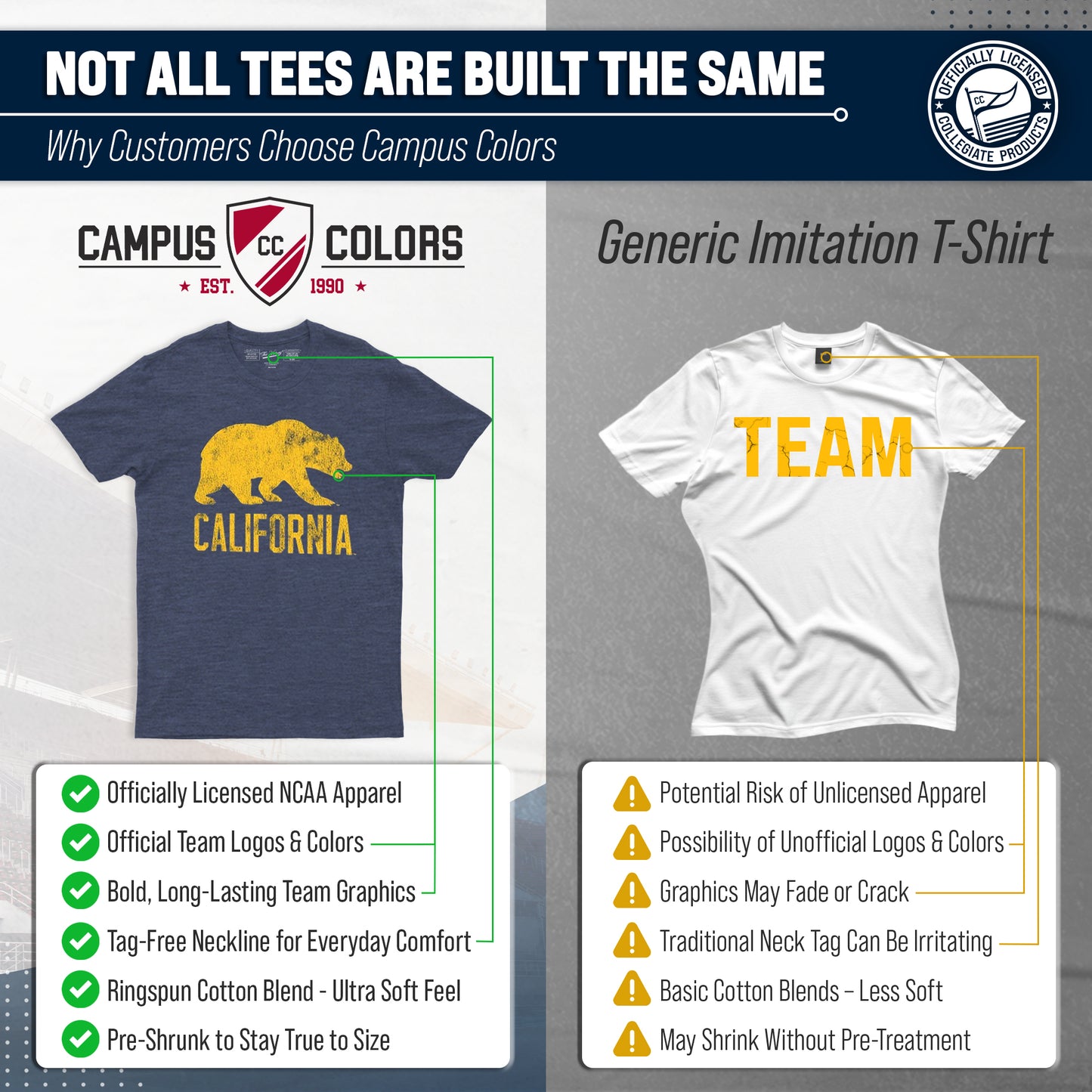 Cal Golden Bears Adult MVP Heathered Cotton Blend T-Shirt - Navy