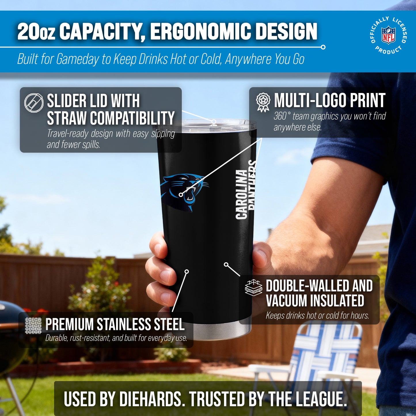 Carolina Panthers NFL 20oz Gameday Stainless Steel Tumbler - Black