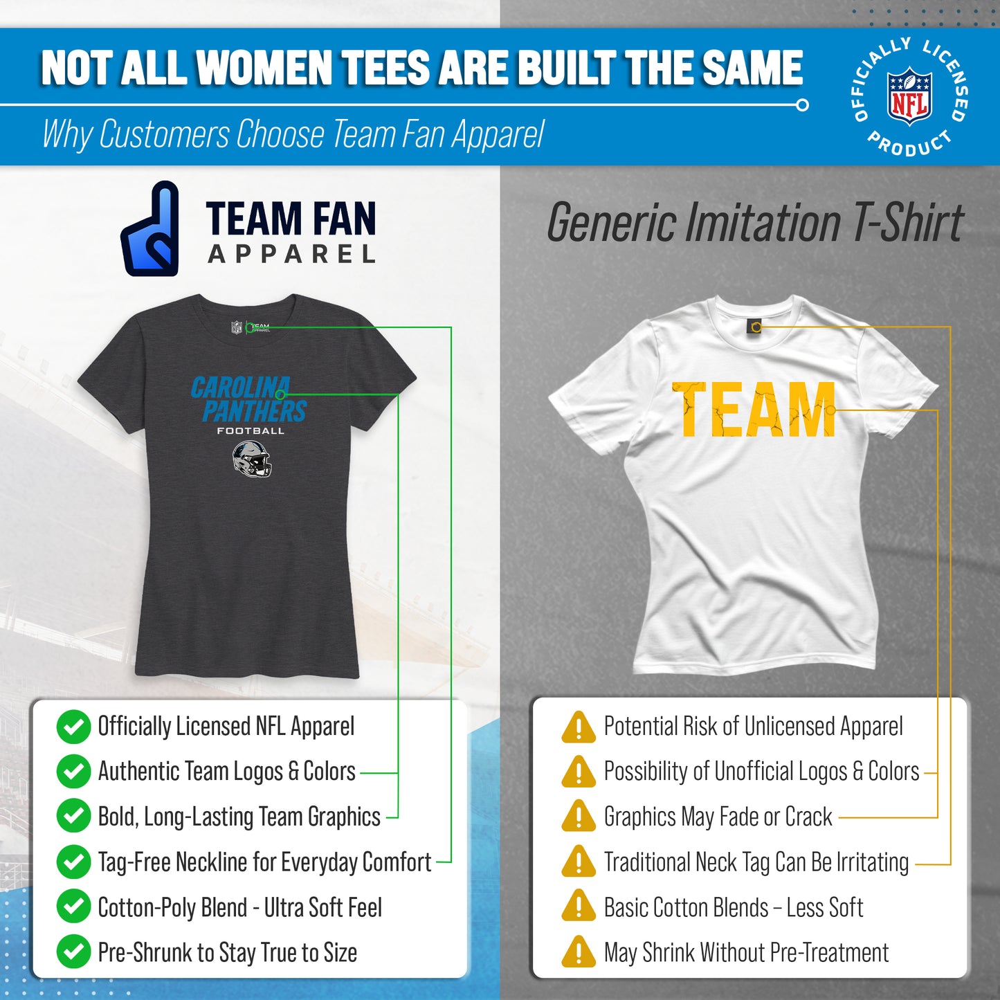 Carolina Panthers Women's NFL Football Helmet Short Sleeve Tagless T-Shirt - Charcoal