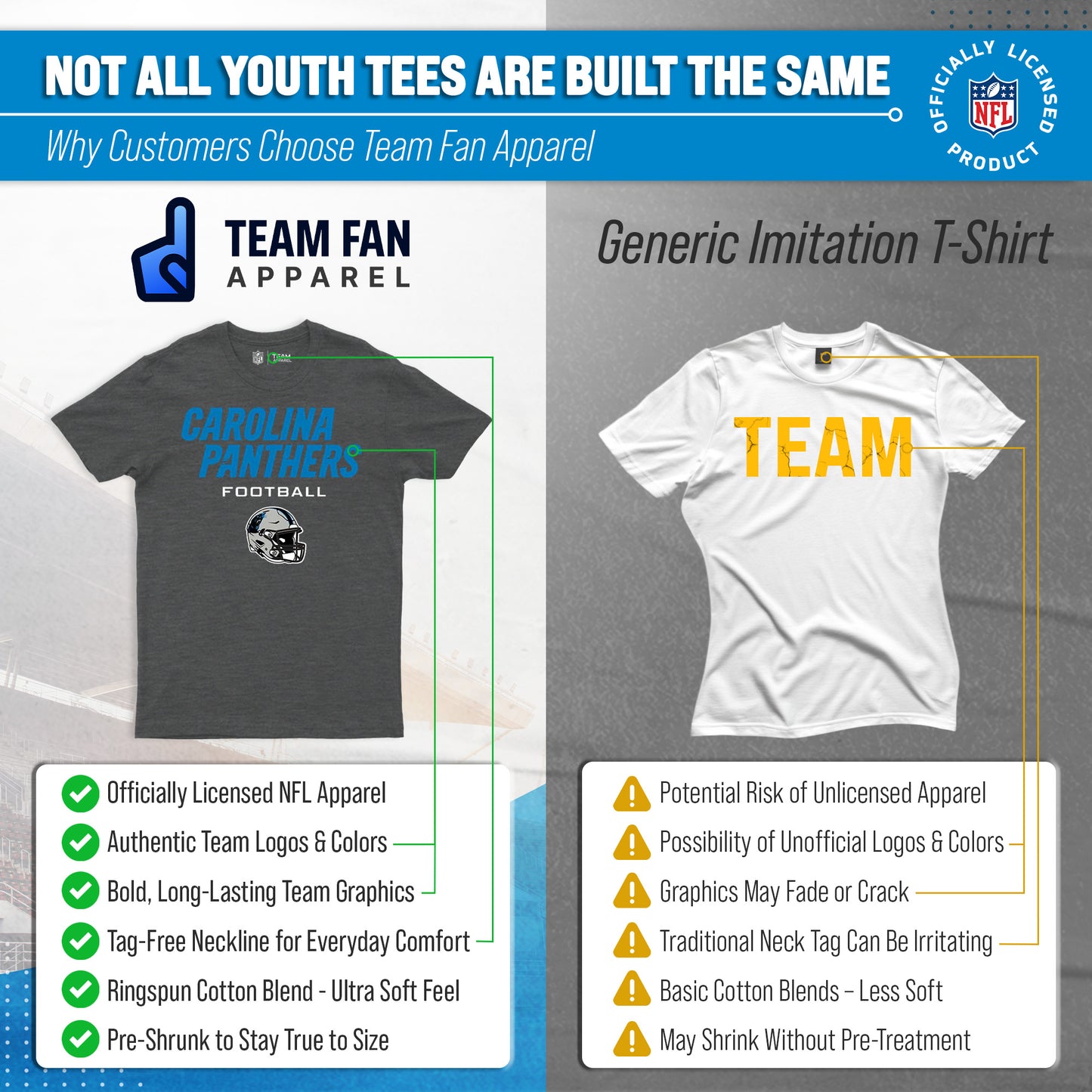 Carolina Panthers NFL Youth Football Helmet Tagless T-Shirt - Charcoal
