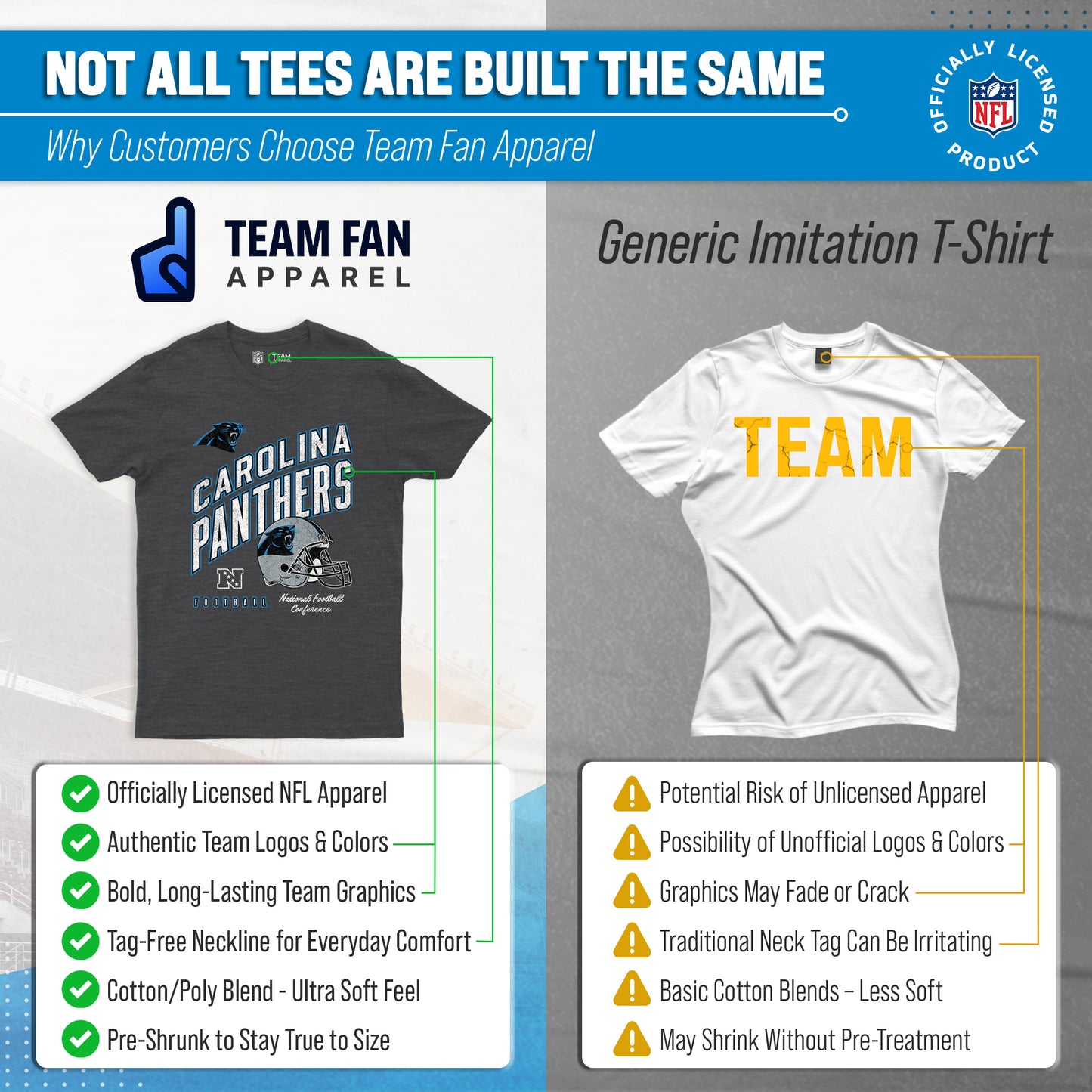 Carolina Panthers NFL Adult Distressed Helmet Tag-Less T-Shirt - Heather Charcoal
