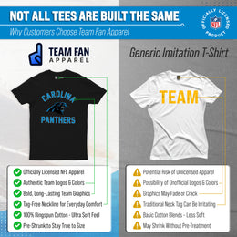 Carolina Panthers Team Fan Apparel NFL  Gameday T-Shirt - Black