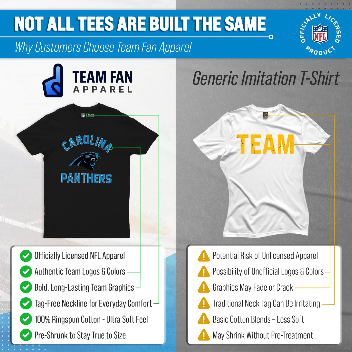 Carolina Panthers Team Fan Apparel NFL  Gameday T-Shirt - Black