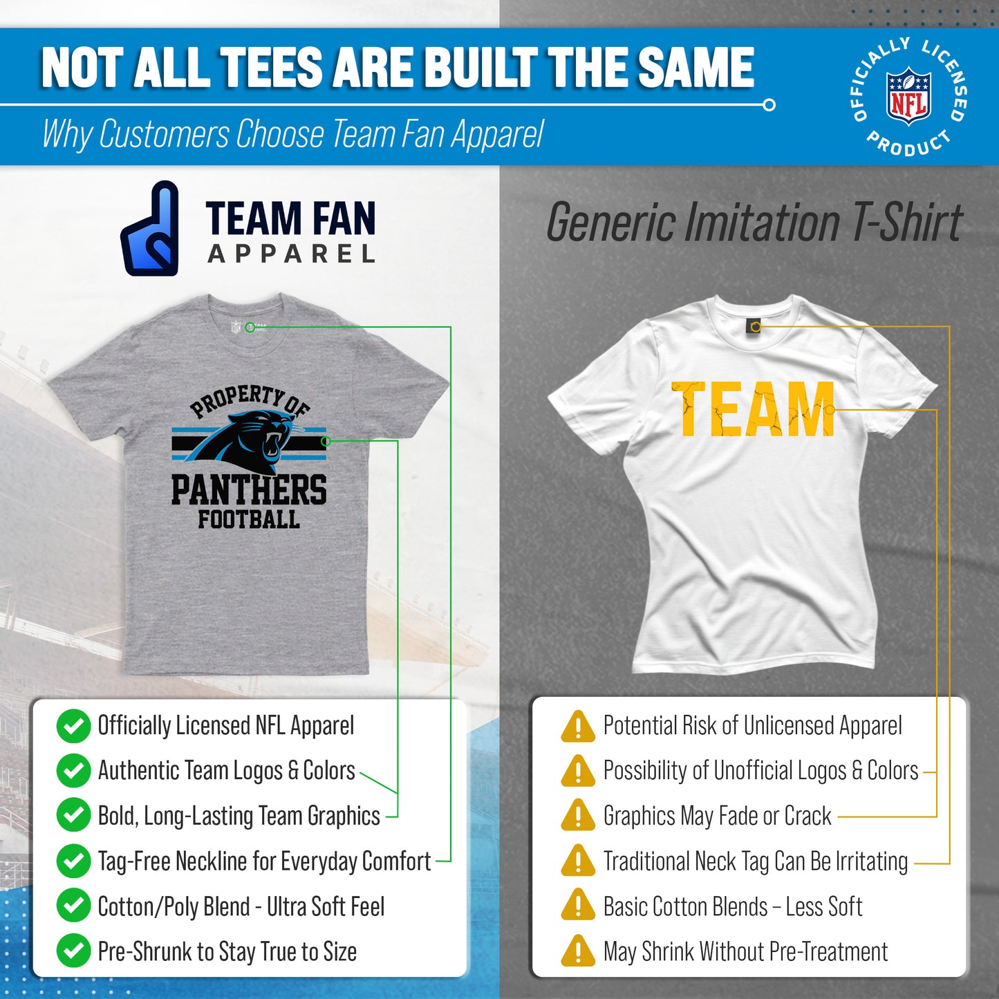 Carolina Panthers NFL Adult Property Of T-Shirt - Sport Gray