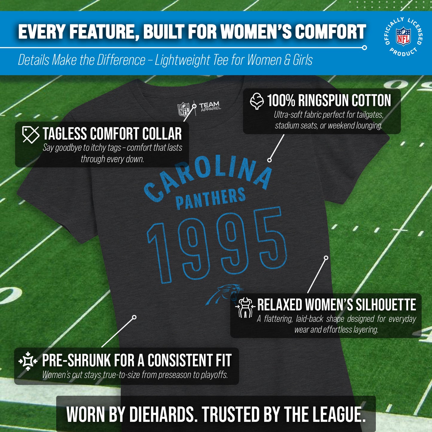 Carolina Panthers NFL Womens Big Date Tag-Less T-Shirt - Black