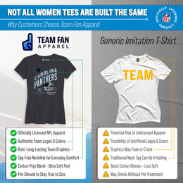 Carolina Panthers NFL Womens Distressed Helmet Tag-Less Soft T-Shirt - Heather Charcoal