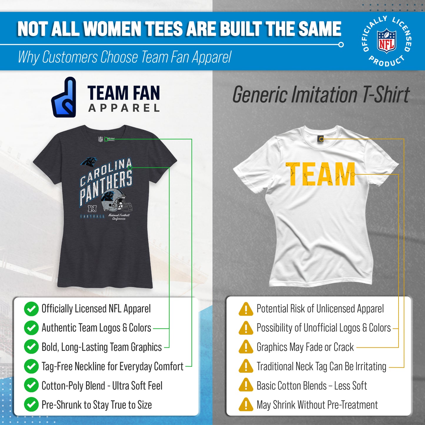 Carolina Panthers NFL Womens Distressed Helmet Tag-Less Soft T-Shirt - Heather Charcoal