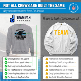 Carolina Panthers NFL Adult Property Of Crewneck Fleece Sweatshirt - Sport Gray