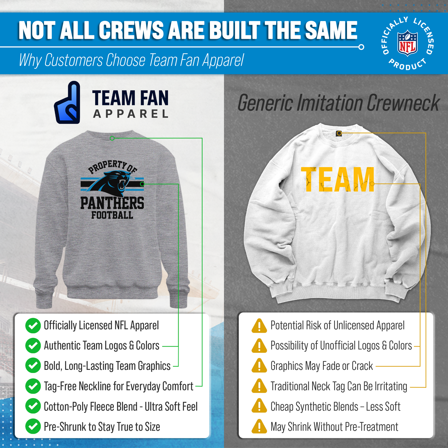Carolina Panthers NFL Adult Property Of Crewneck Fleece Sweatshirt - Sport Gray