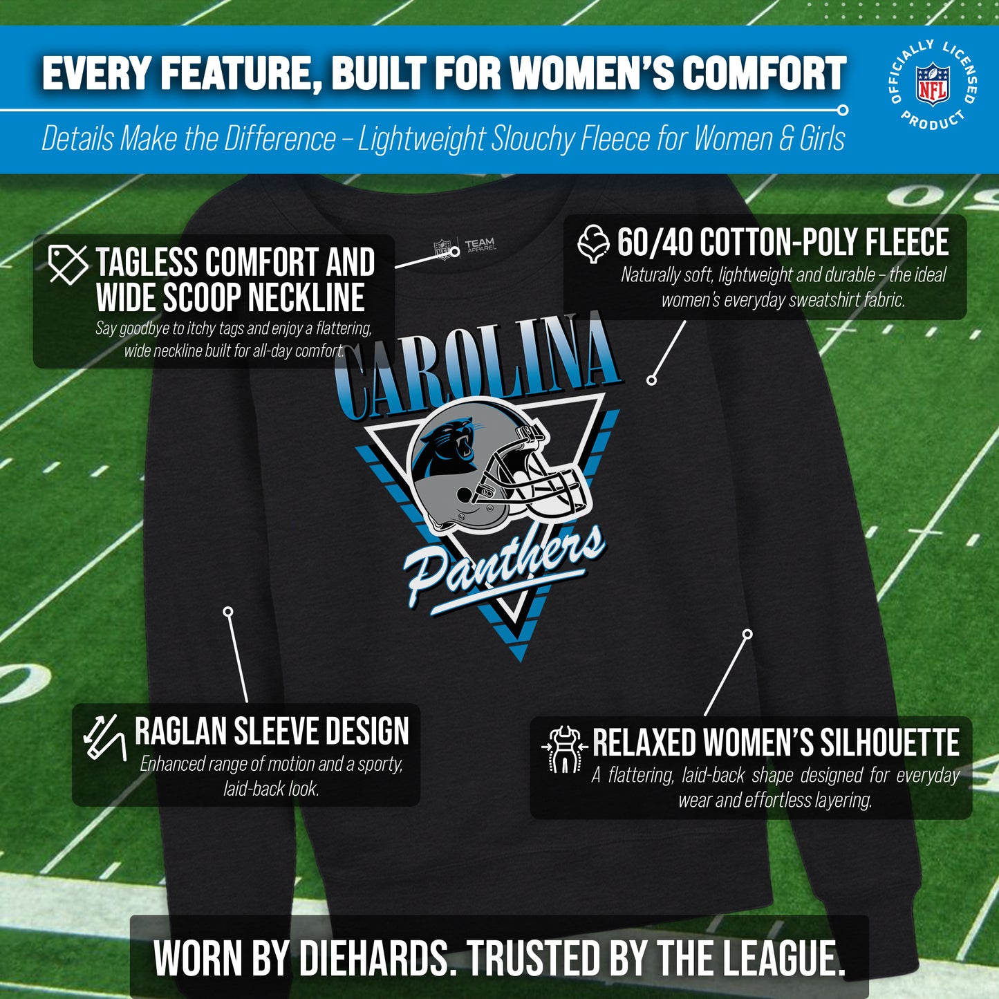 Carolina Panthers NFL Womens Retro Triangle French Terry Slouchy Top- Raglan Sleeves - Heather Charcoal