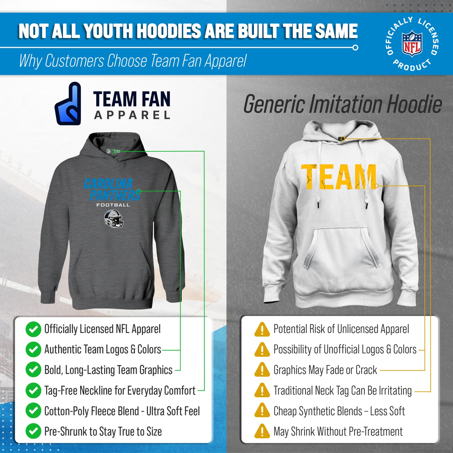 Carolina Panthers NFL Youth Football Helmet Hood - Charcoal