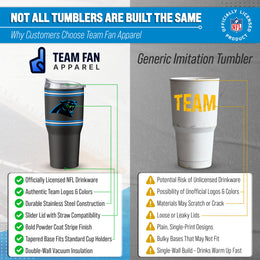 Carolina Panthers  30 oz Stripe Powder Coat Tumbler | NFL Stainless - Black
