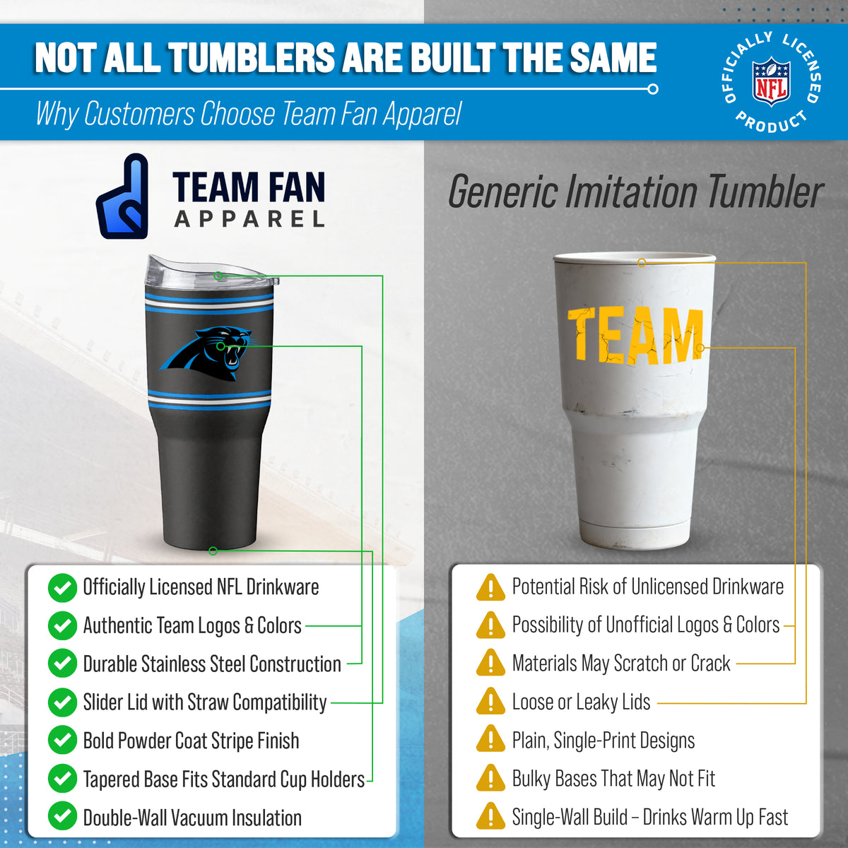 Carolina Panthers  30 oz Stripe Powder Coat Tumbler | NFL Stainless - Black