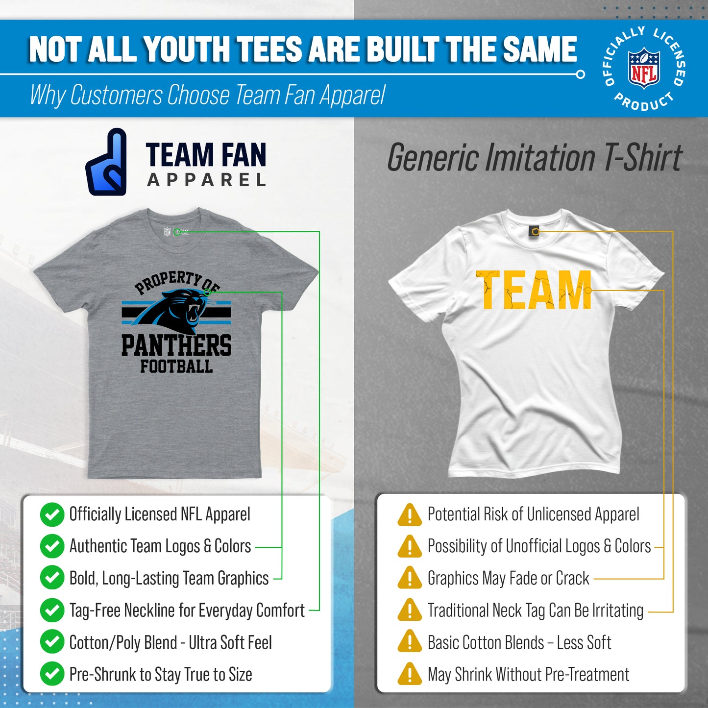 Carolina Panthers NFL Youth Property Of Short Sleeve Lightweight T Shirt - Sport Gray