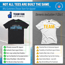 Carolina Panthers NFL Starting Fresh Short Sleeve Heather T-Shirt - Black