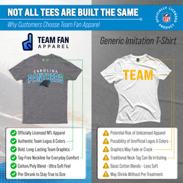 Carolina Panthers NFL Starting Fresh Short Sleeve Heather T-Shirt - Sport Gray
