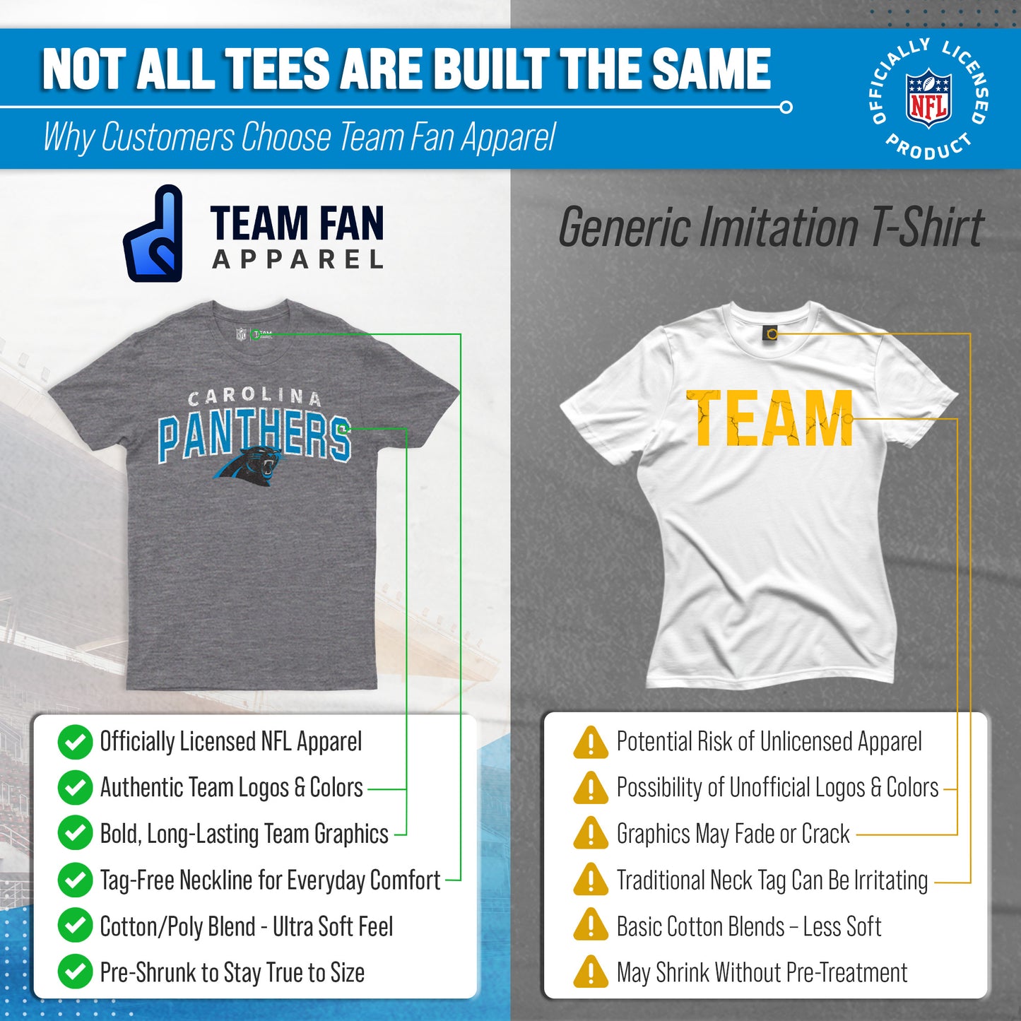 Carolina Panthers NFL Starting Fresh Short Sleeve Heather T-Shirt - Sport Gray