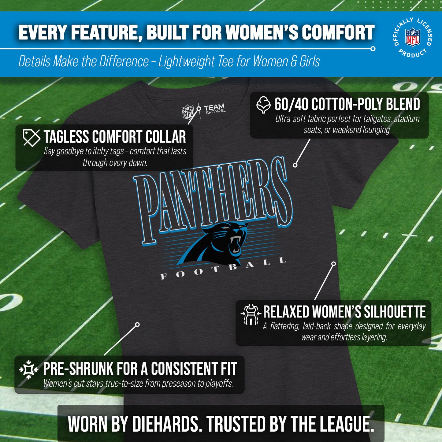 Carolina Panthers NFL Womens Overtime Blueprint Tag-Less T-Shirt - Black