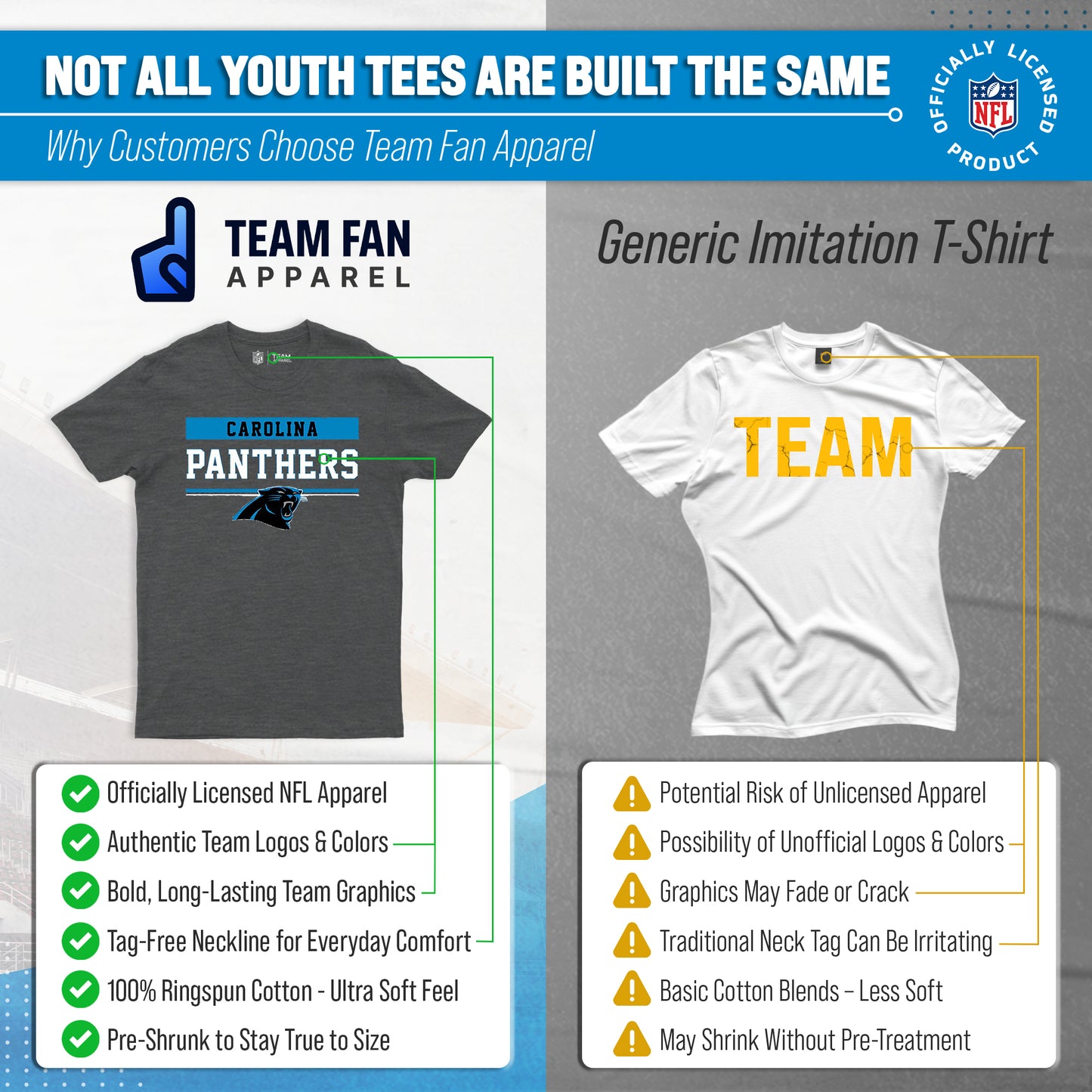 Carolina Panthers NFL Youth Short Sleeve Charcoal T Shirt - Charcoal