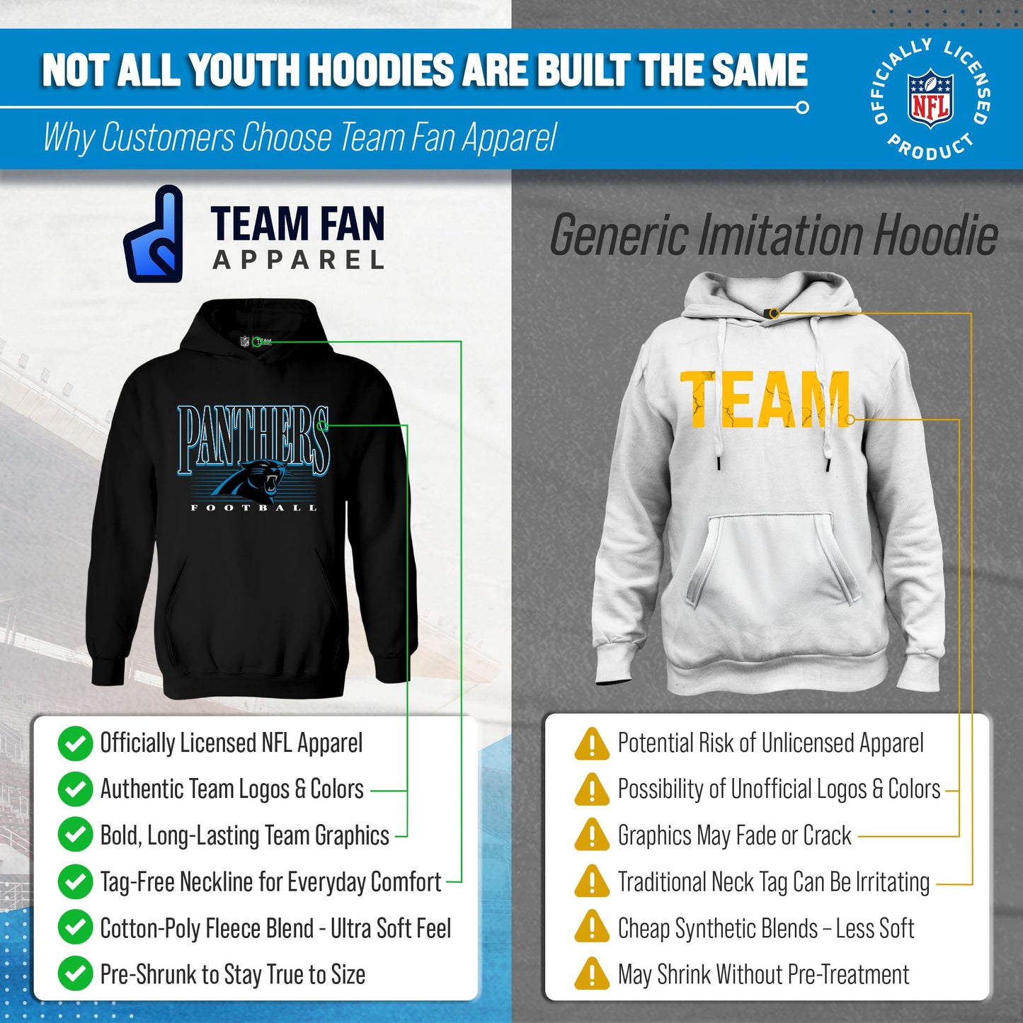 Carolina Panthers NFL Youth Overtime Blueprint Football Fleece Hooded Sweatshirt - Black