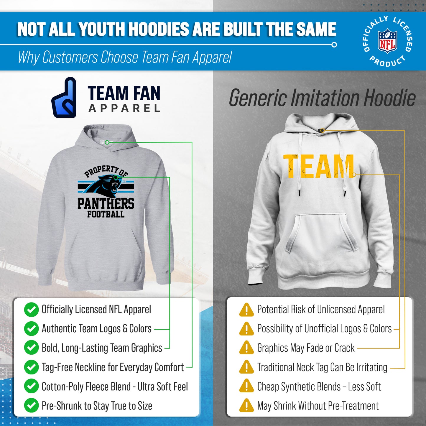 Carolina Panthers NFL Youth Property Of Hooded Sweatshirt - Sport Gray