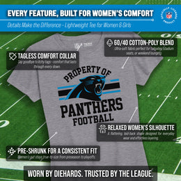 Carolina Panthers NFL Womens Short Sleeve Property of Tshirt - Gray