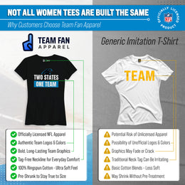 Carolina Panthers NFL Womens Team Slogan Short Sleeve Tshirt - Black