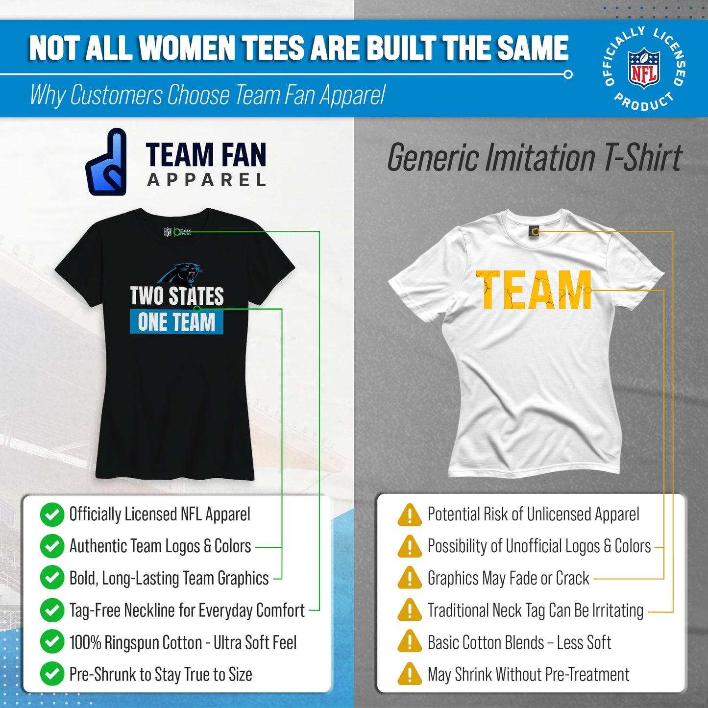Carolina Panthers NFL Womens Team Slogan Short Sleeve Tshirt - Black