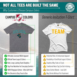 Coastal Carolina Chanticleers NCAA Adult Gameday Cotton T-Shirt - Graphite