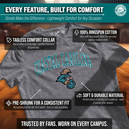 Coastal Carolina Chanticleers NCAA Adult Gameday Cotton T-Shirt - Graphite