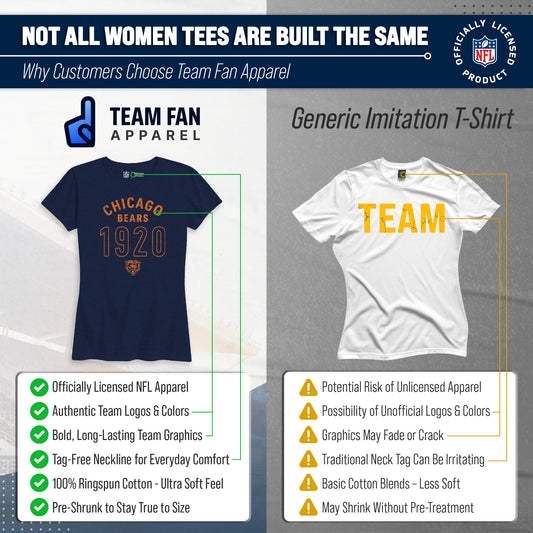 Chicago Bears NFL Womens Big Date Tag-Less T-Shirt - Navy
