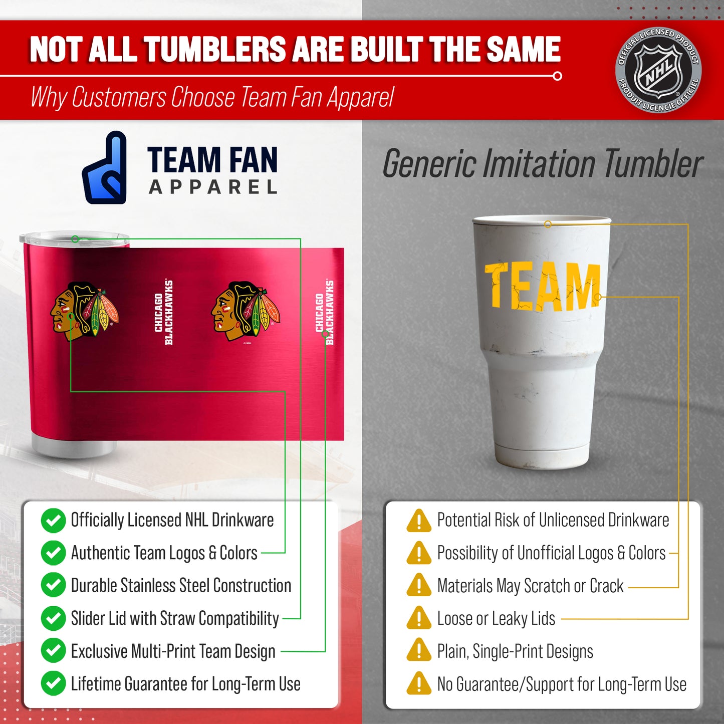 Chicago Blackhawks NHL Hockey 20oz Stainless Steel Vacuum Insulated Game Day Tumbler with Silicone Grip - Red