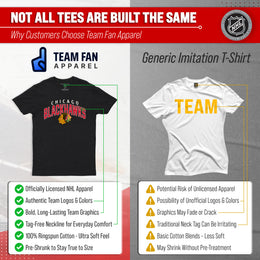Chicago Blackhawks NHL Adult Powerplay Heathered Unisex T-Shirt - Black Heather