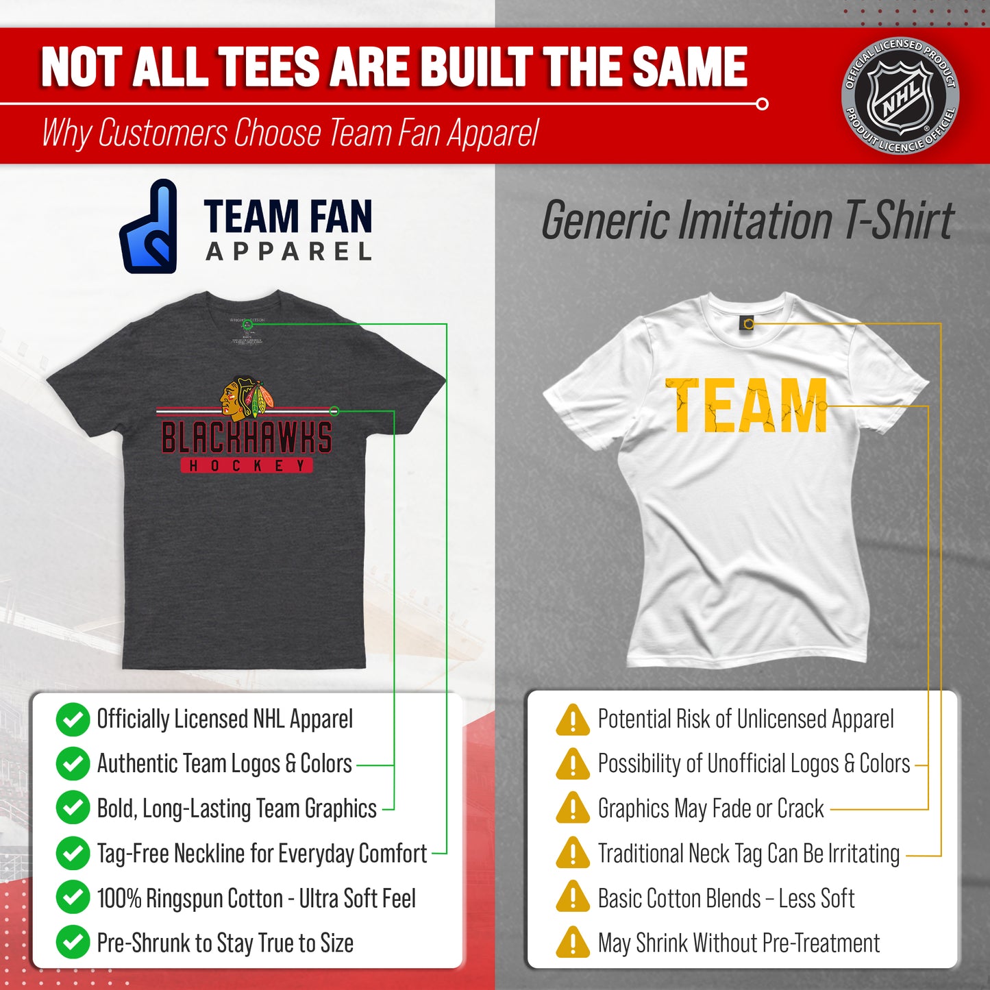 Chicago Blackhawks Adult NHL Heather Charcoal True Fan Hockey T-Shirt - Charcoal