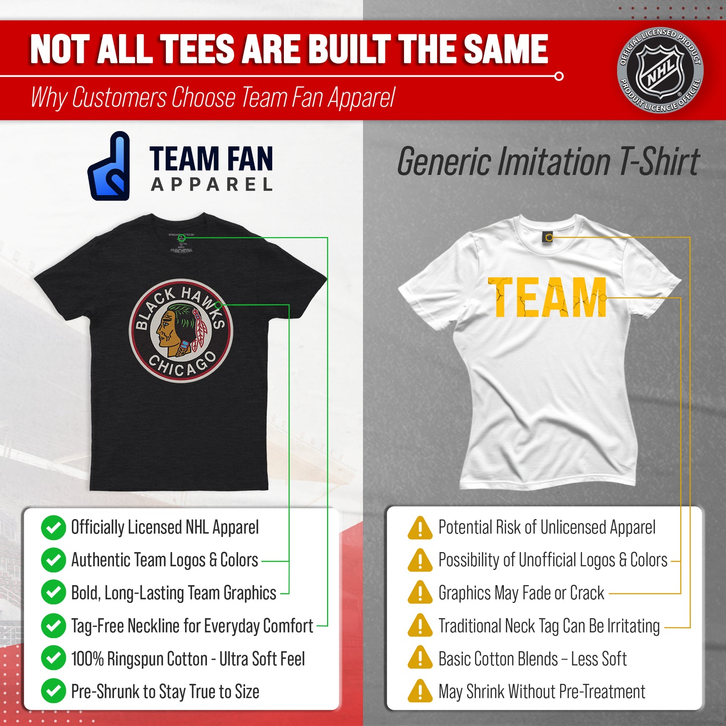 Chicago Blackhawks NHL Adult Retro Logo Tag-Less T-Shirt - Black Heather