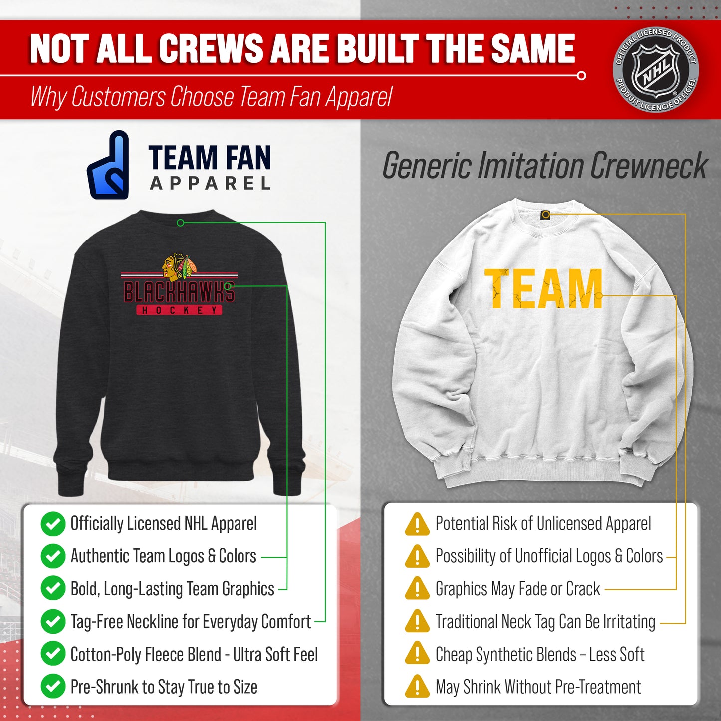 Chicago Blackhawks NHL Charcoal True Fan Crewneck Sweatshirt - Charcoal